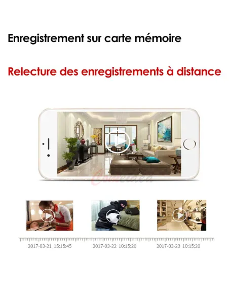 Relecture des enregistrements