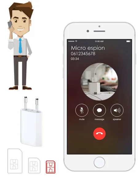 Chargeur iPhone - Micro espion GSM - Ecouter en direct