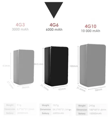 Traceur GPS 4G 60 j - Micro espion - Enregistrement sur Détection de son