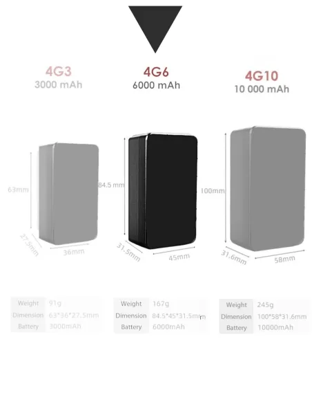 Traceur GPS 4G 60 j - Micro espion - Enregistrement sur Détection de son