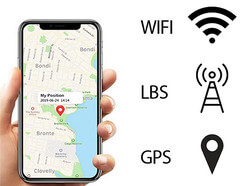Localisation GPS